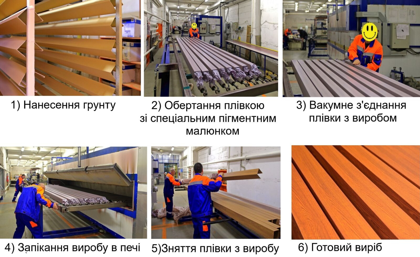 Вхідні двері REDFORT  Комфорт  "Авеню сублімація" вулиця фото 7 | Соло Двері