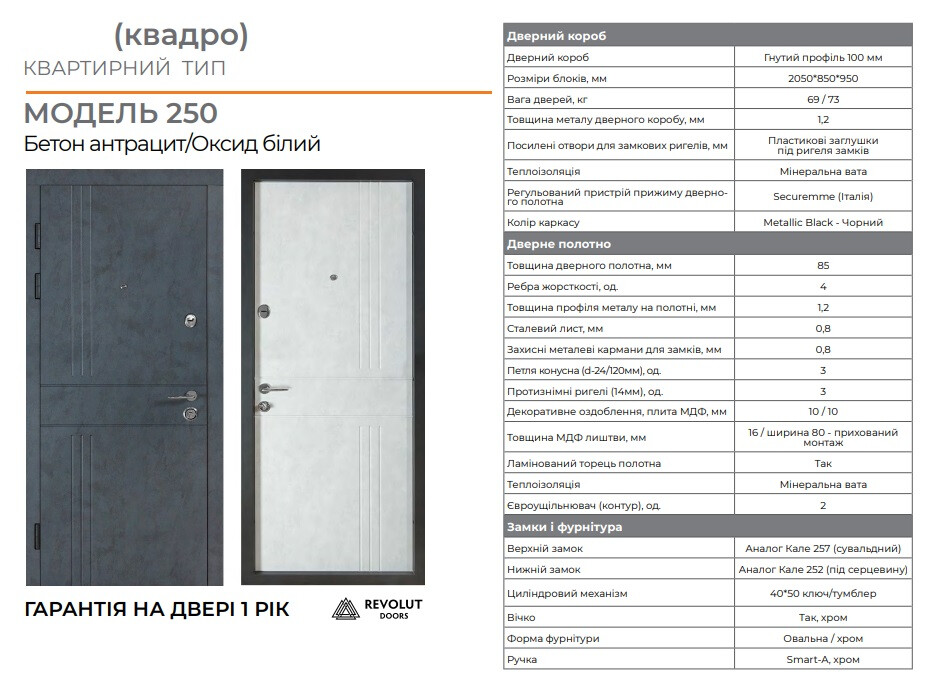 Входные двери Bulat (Булат) Коллекция "Revolut В-606" модель "250" квартира фото 9 | Соло Дверь