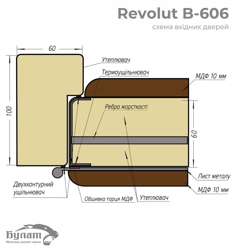 Входные двери Bulat (Булат) Коллекция "Revolut В-606" модель "250" квартира фото 10 | Соло Дверь