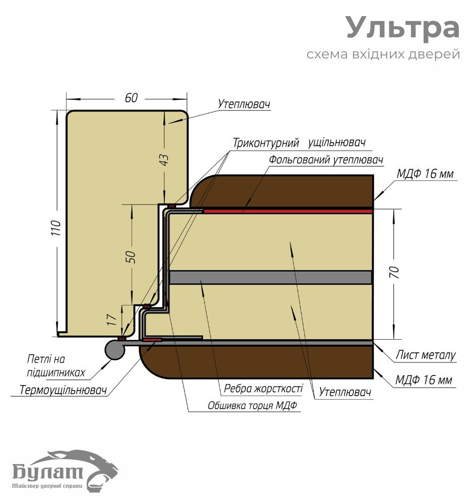 Входные двери Bulat (Булат) Коллекция "Ультра" модель "535" квартира фото 7 | Соло Дверь