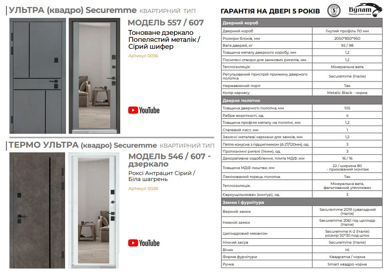 Входные двери Bulat (Булат) Коллекция "Ультра" модель "557/607" квартира фото 8 | Соло Дверь