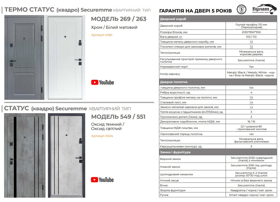 Вхідні двері Bulat (Булат) Колекція "Ультра" модель "269/263" квартира фото 9 | Соло Двері