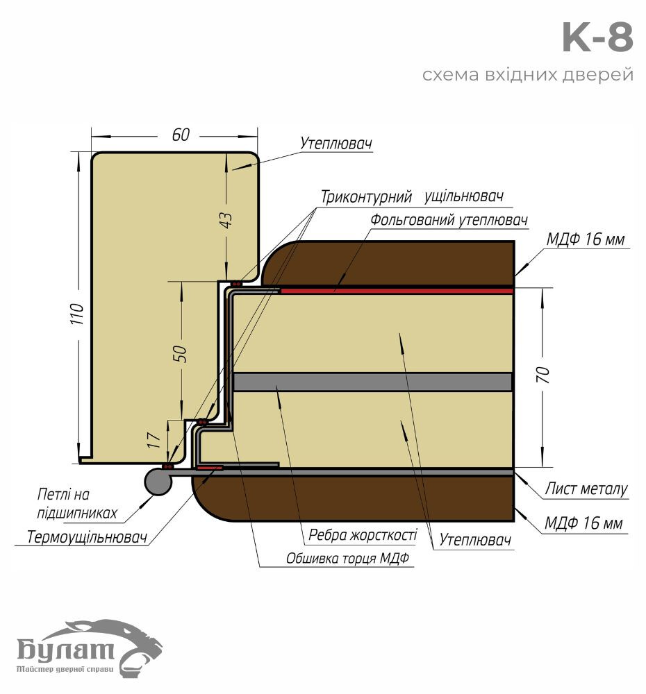 Вхідні двері Bulat (Булат) Колекція "Цитадель" модель " 520/236" квартира фото 9 | Соло Двері