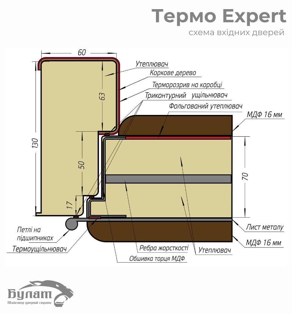 Вхідні двері Bulat (Булат) Колекція  "Термо Expert" модель "550/253" квартира фото 9 | Соло Двері