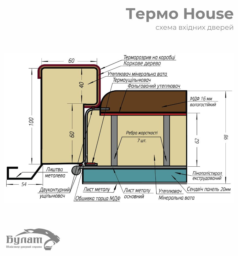 Вхідні двері Bulat (Булат) Колекція "Термо House" модель "703/191"дуб бронза/горіх натуральний фото 8 | Соло Двері